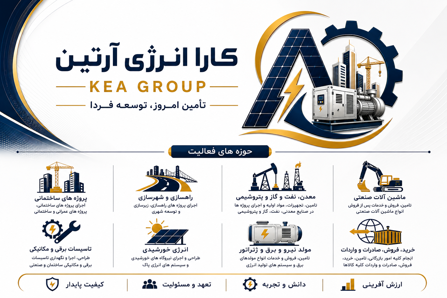 بنر صنعتی و برندینگ KEA GROUP